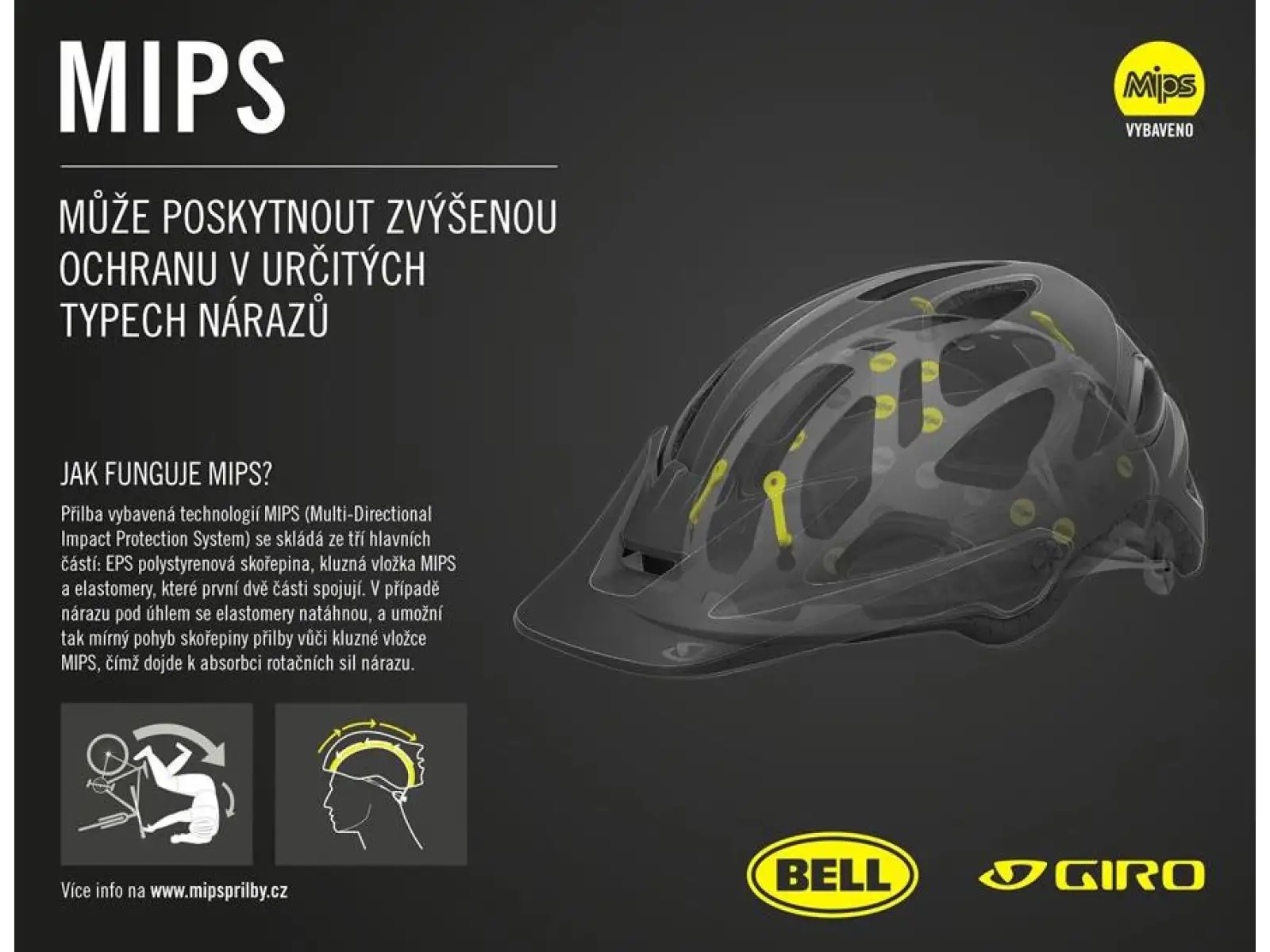 Bell Spark 2 MIPS kask Mat HiViz Yellow