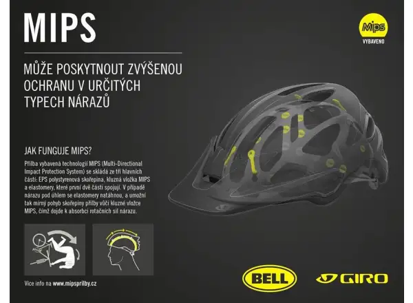 Bell Spark 2 MIPS kask Mat HiViz Yellow