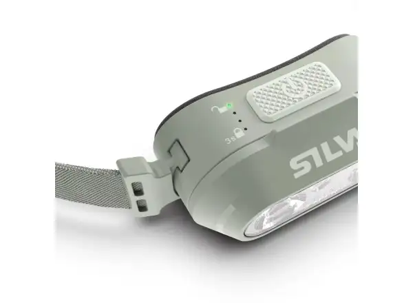 Silva Smini czołówka Mint