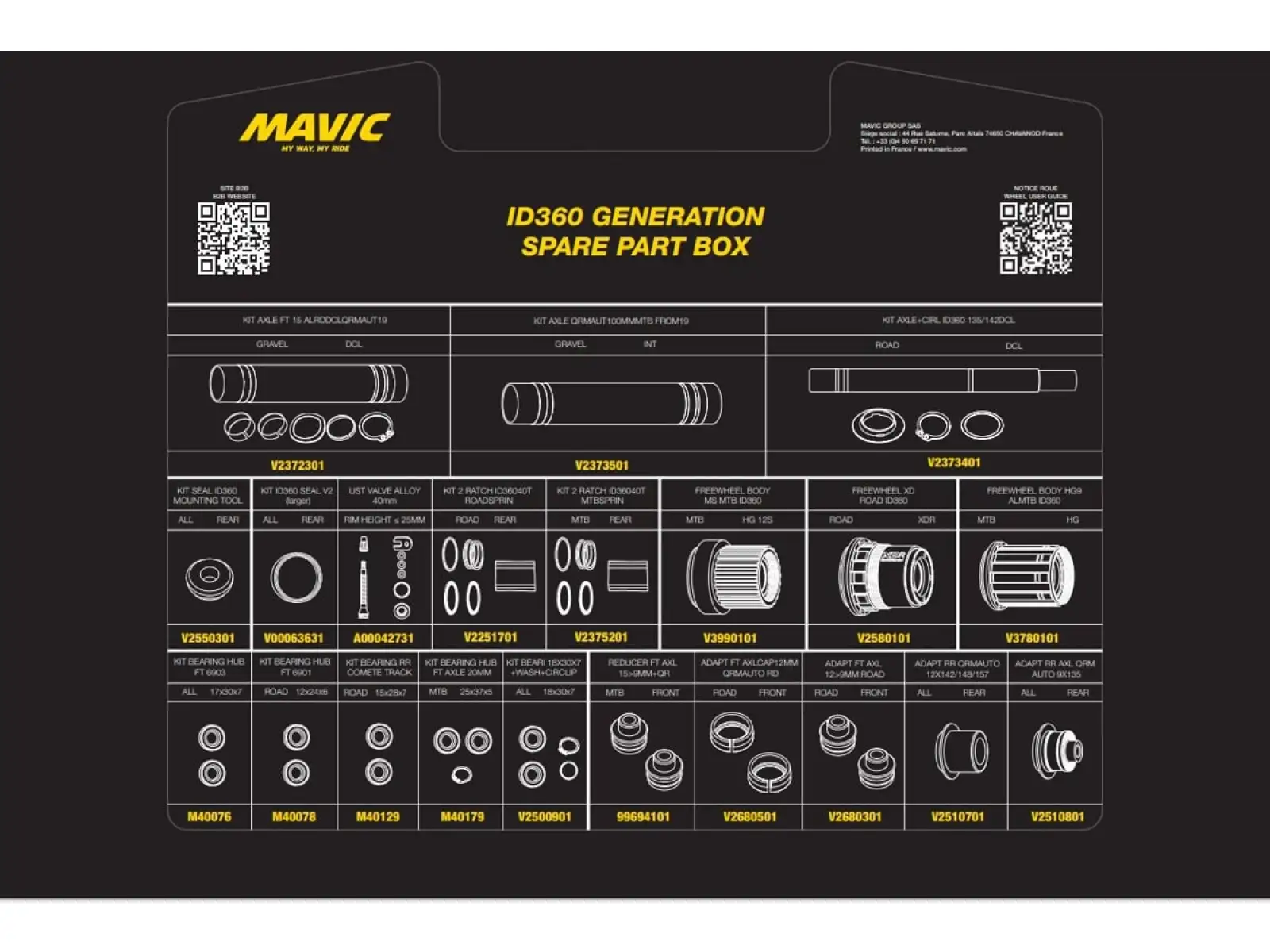 Mavic Kit ID360 Generation Spare Part Box (V00084331) walizka