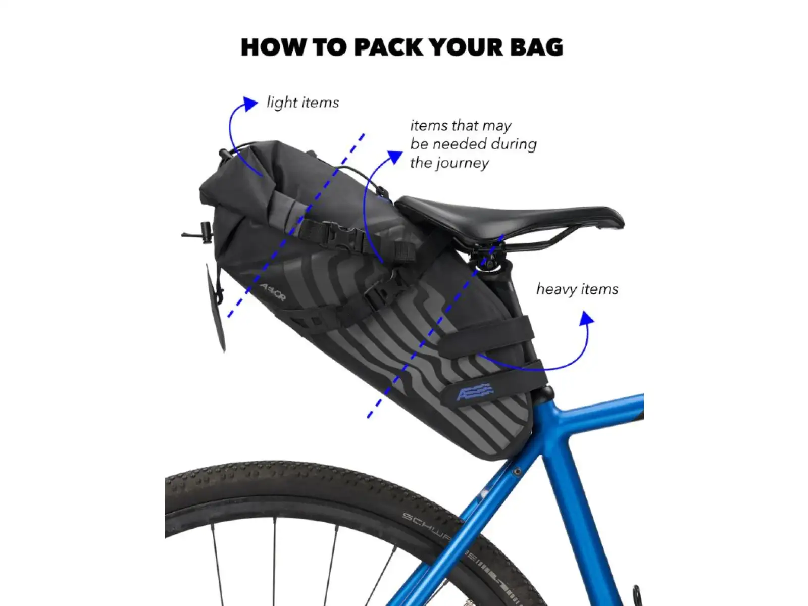 Aevor Seat Pack Road Proof torba podsiodłowa 12 l Black