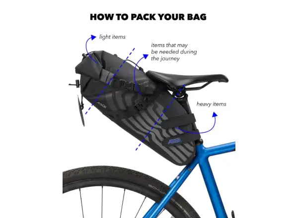 Aevor Seat Pack Road Proof torba podsiodłowa 12 l Black