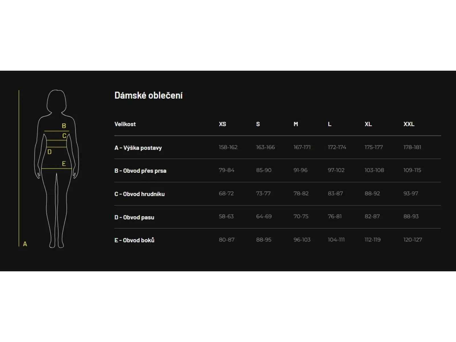 Sensor Merino Active No Logo damska koszulka krótki rękaw czarna