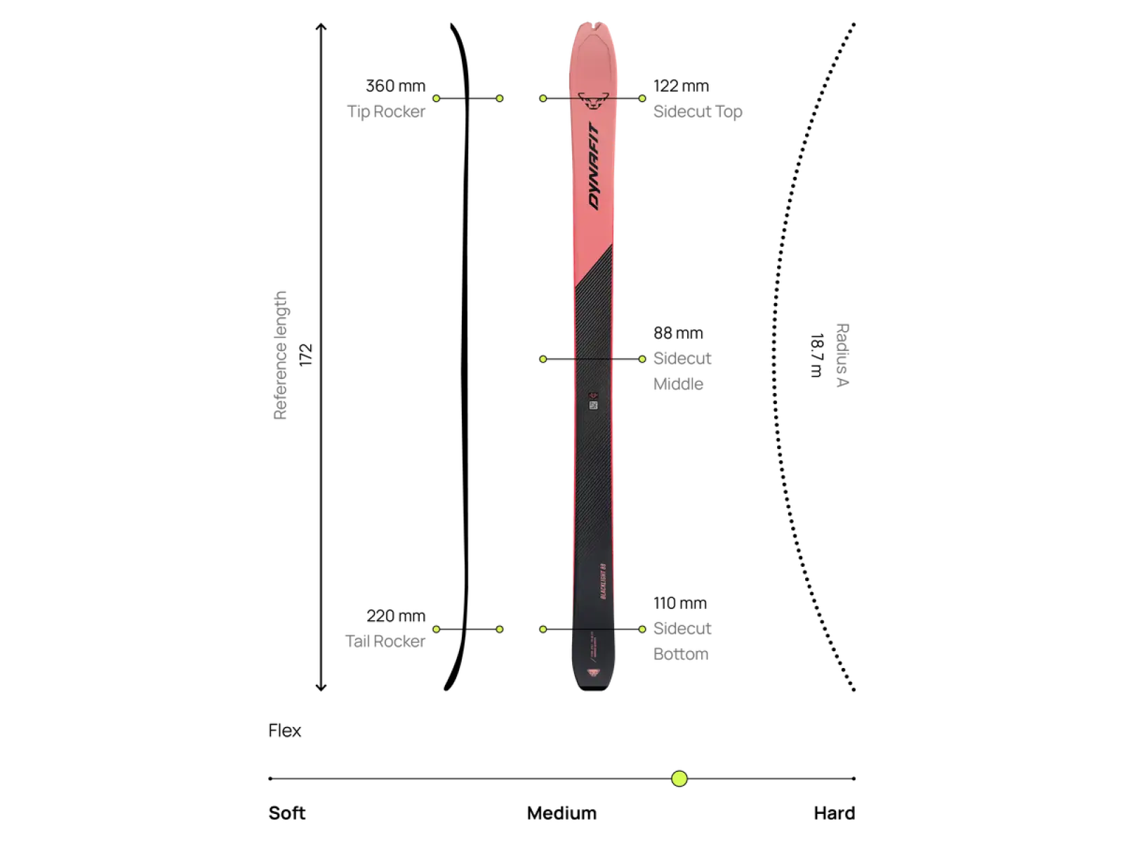 Dynafit Blacklight 88 damskie narty skitourowe FI 70 Fluo Coral