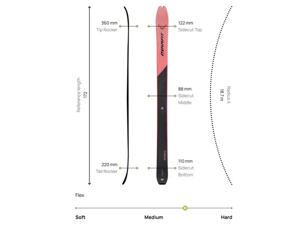 Dynafit Blacklight 88 damskie narty skitourowe FI 70 Fluo Coral