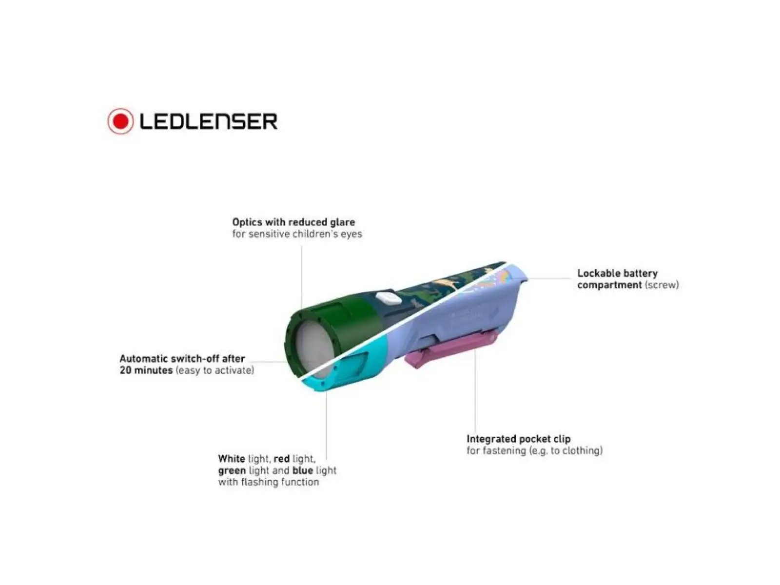 Ledlenser KidBeam4 Dino Latarka