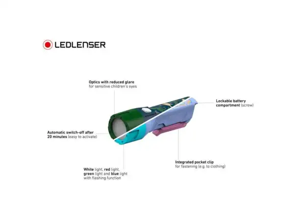 Ledlenser KidBeam4 Dino Latarka