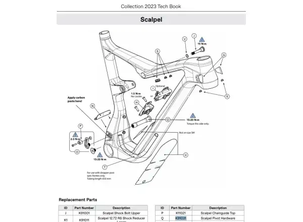 Cannondale Zestaw Scalpel 21+ Pivot