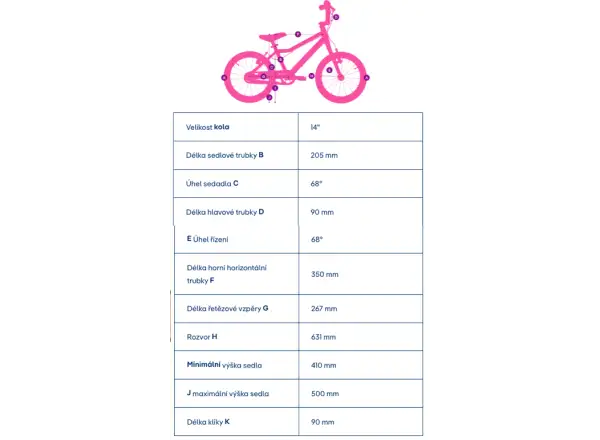 Academy Grade 2 Edition Funtasy rower dziecięcy 14" różowy