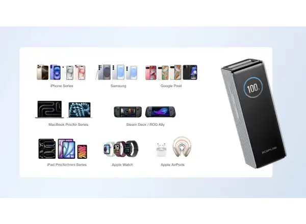 EcoFlow Rapid Power Bank (25000mAh,170W) - srebrna