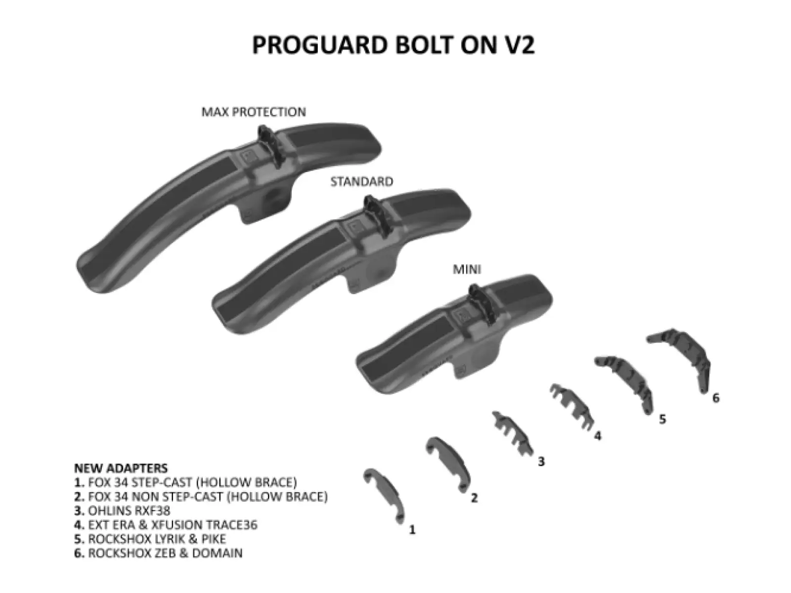 RRP ProGuard Standard Bolt-On V2 przedni błotnik czarna