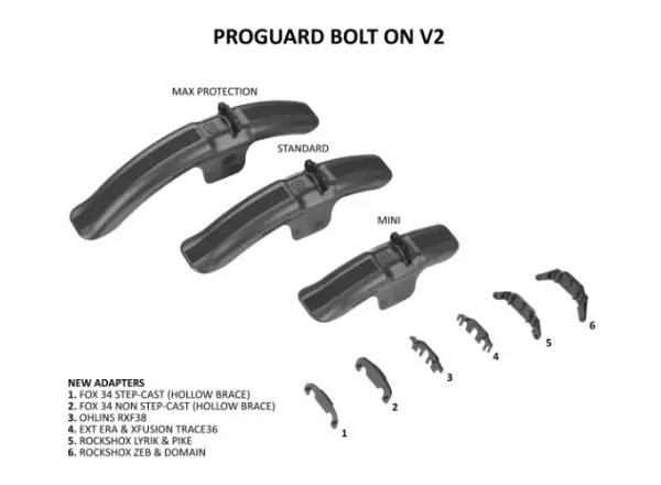 RRP ProGuard Standard Bolt-On V2 przedni błotnik czarna