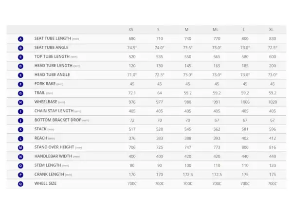 Giant TCR Advanced SL Disc 1 Force eTap AXS rower szosowy