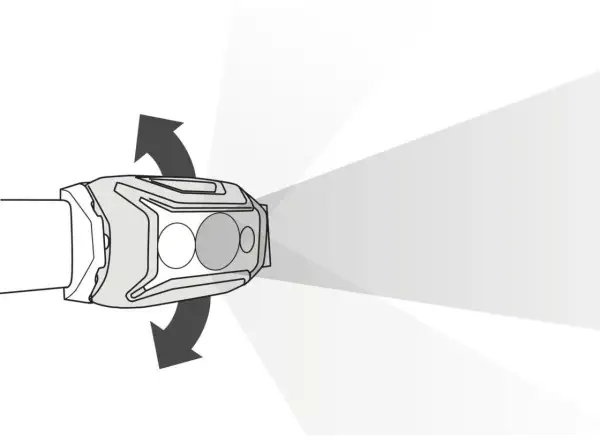 Petzl Actik headlamp Gray