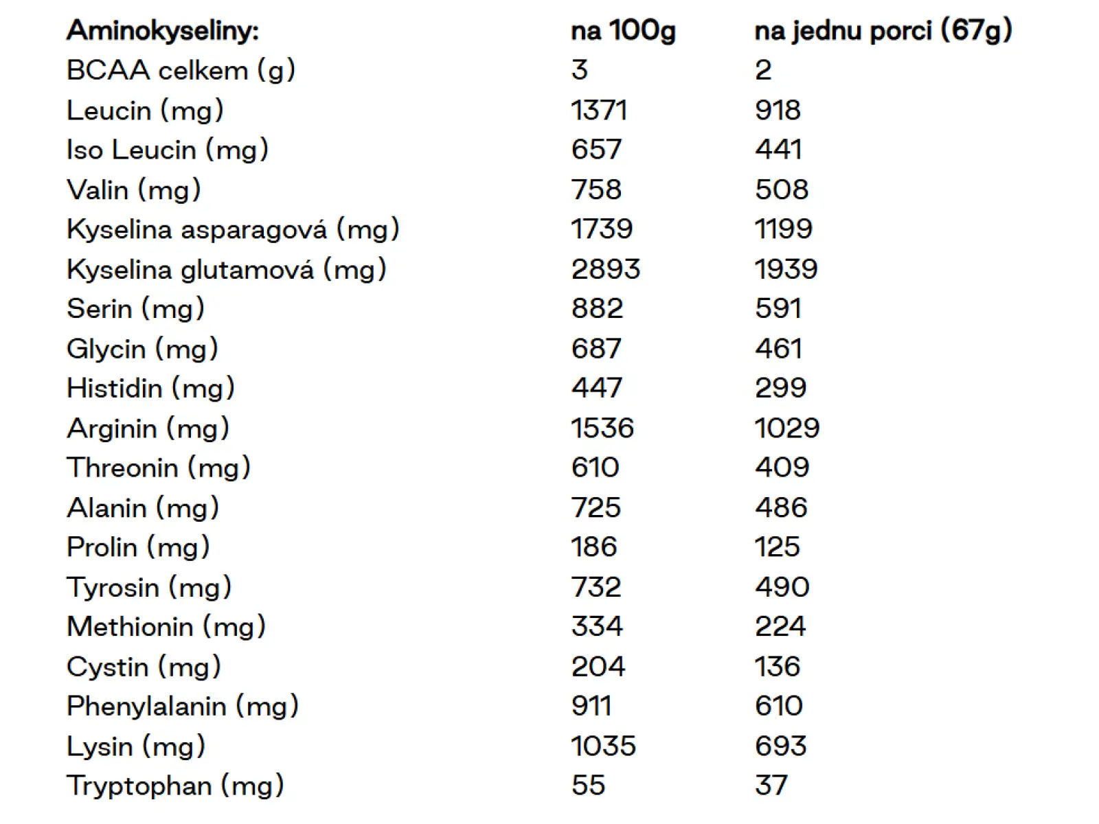 Veloforte Nova Recovery Protein Shake regeneracyjny napój Banana & Cocoa