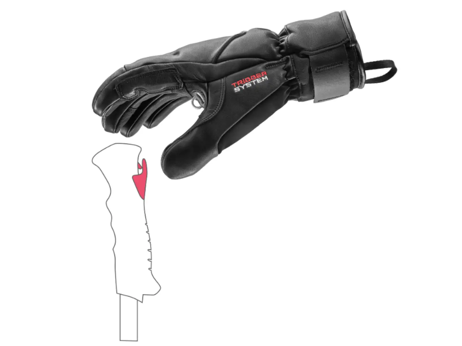 Leki Hevon Prime 3D rękawice Black