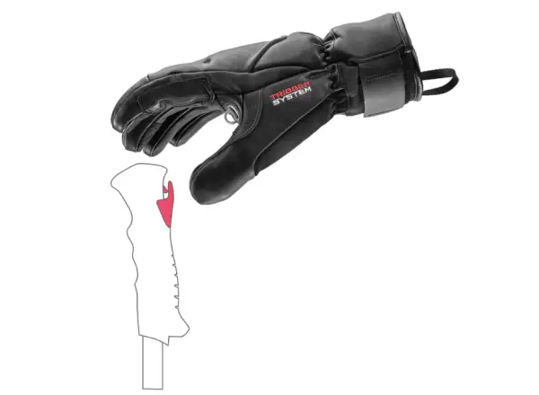 Leki Hevon Prime 3D rękawice Black