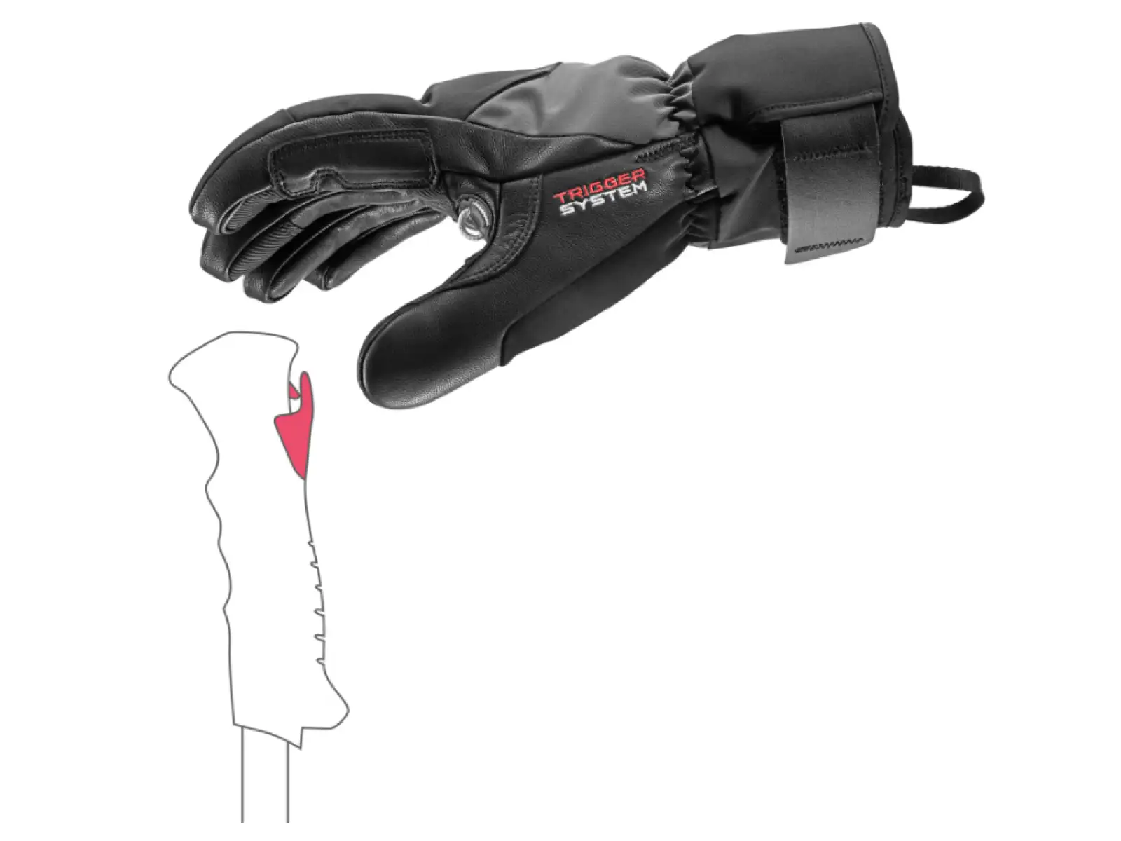 Leki Hevon Thermo 3D narciarskie rękawice Black