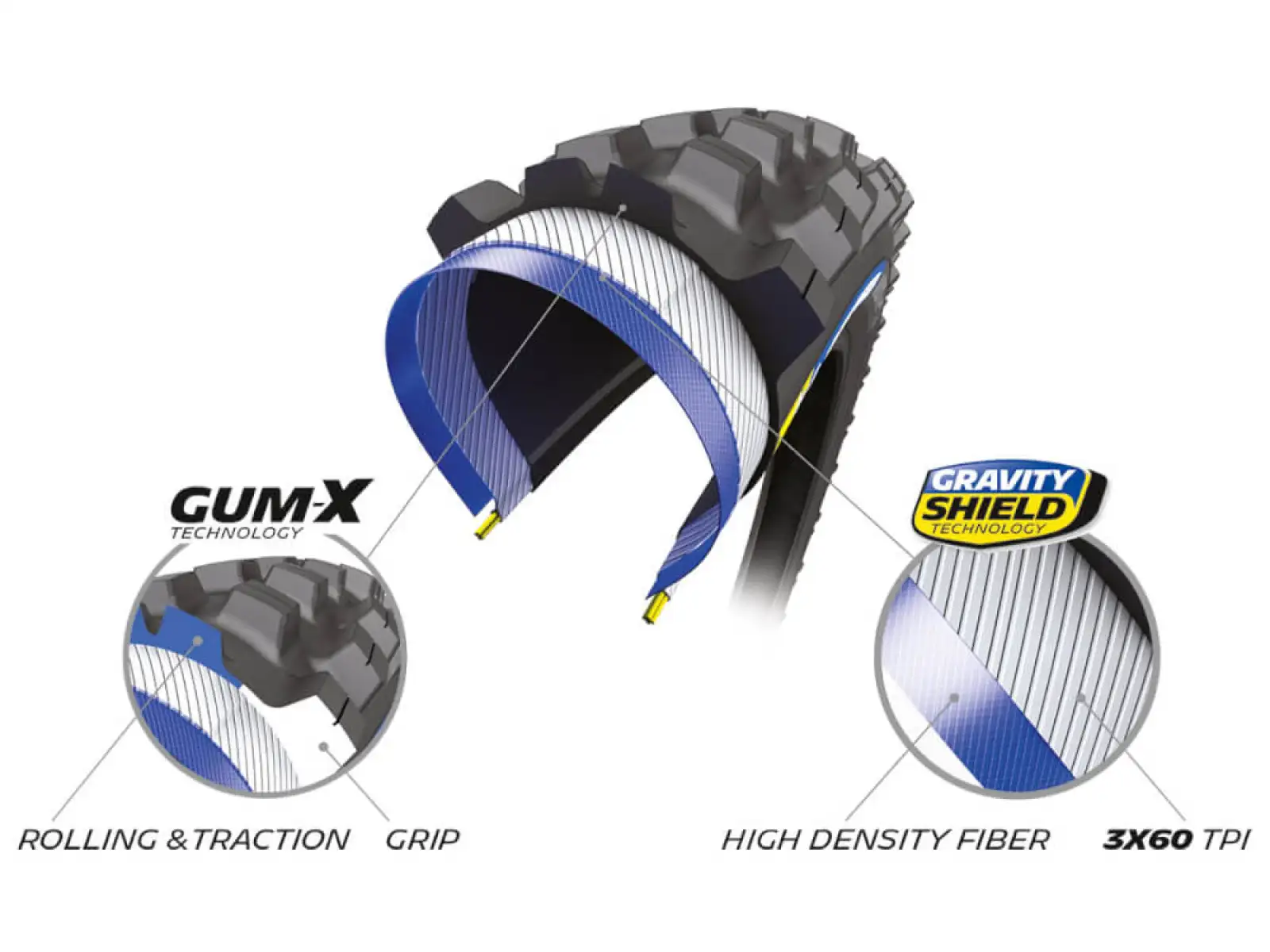 Michelin Wild AM2 Competetion line 29x2,60" TS TLR MTB opona kevlar