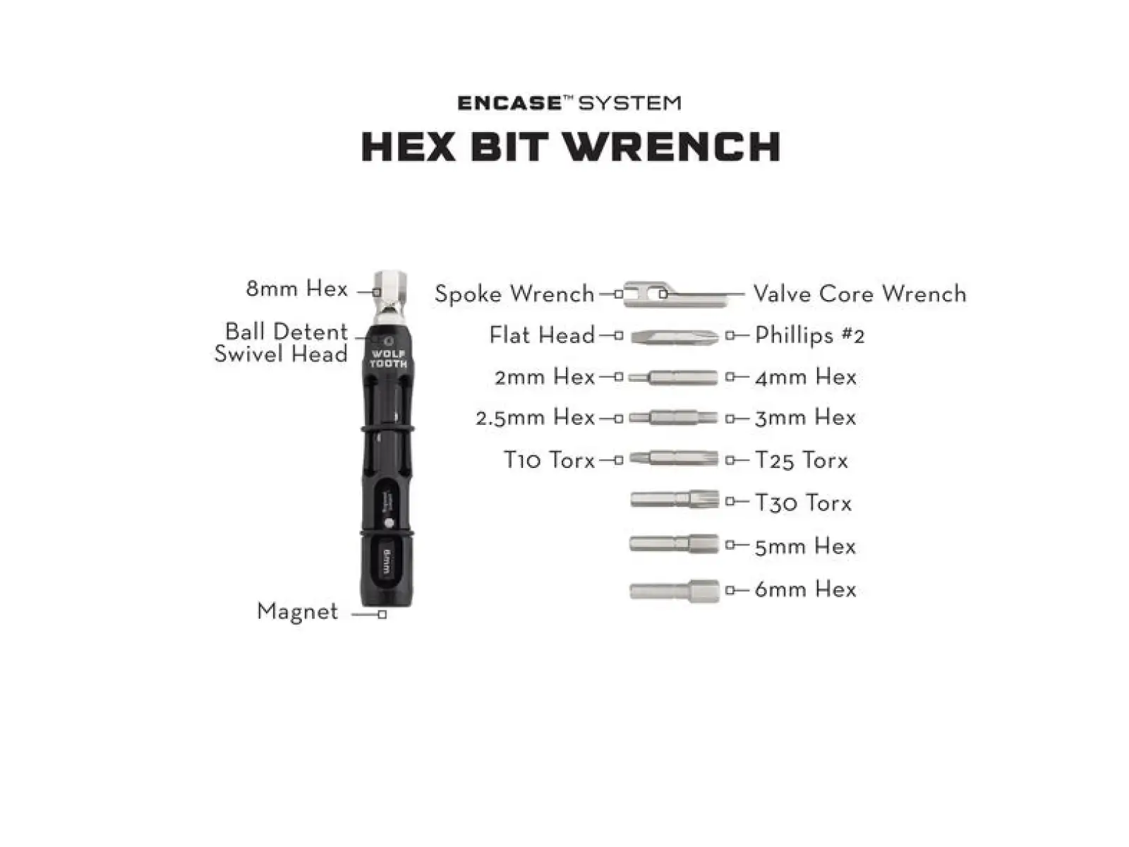 Wolf Tooth EnCase multitool 14 funkcji