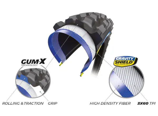 Michelin Wild AM2 Competetion line 29x2,40" TS TLR MTB opona kevlar
