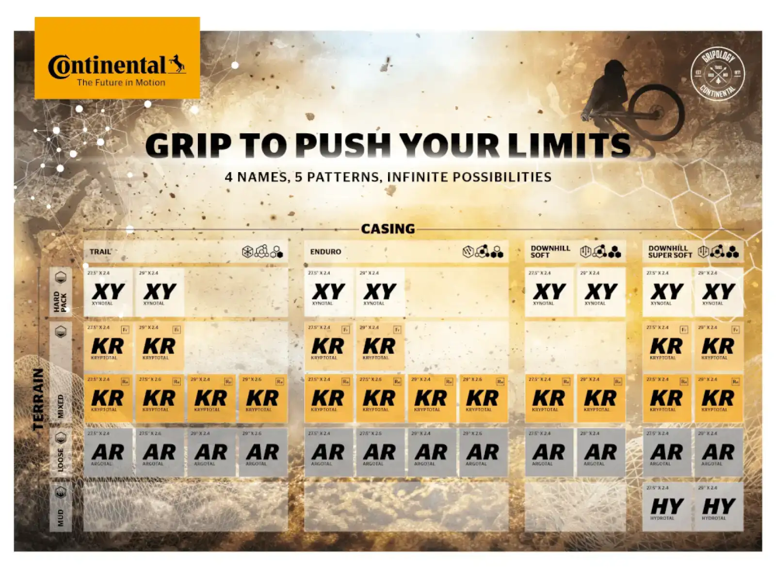 Continental Xynotal 29x2.40" DH Soft E-25 TRL opona kevlar czarna