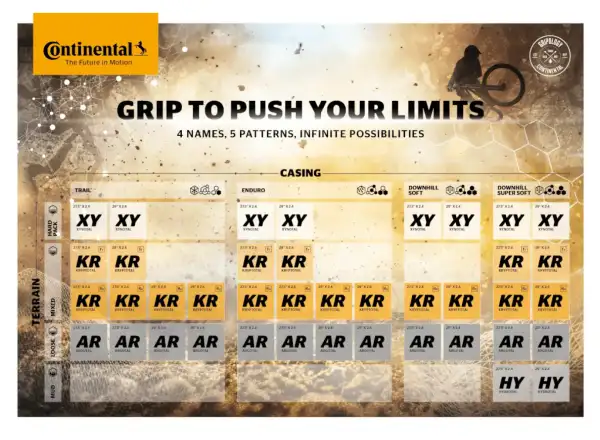 Continental Xynotal 29x2.40" DH Soft E-25 TRL opona kevlar czarna