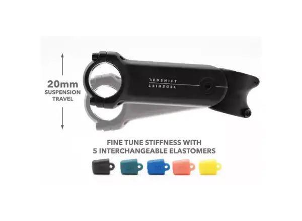 Redshift ShockStop mostek +/- 6° 1 1/4" czarna 100 mm