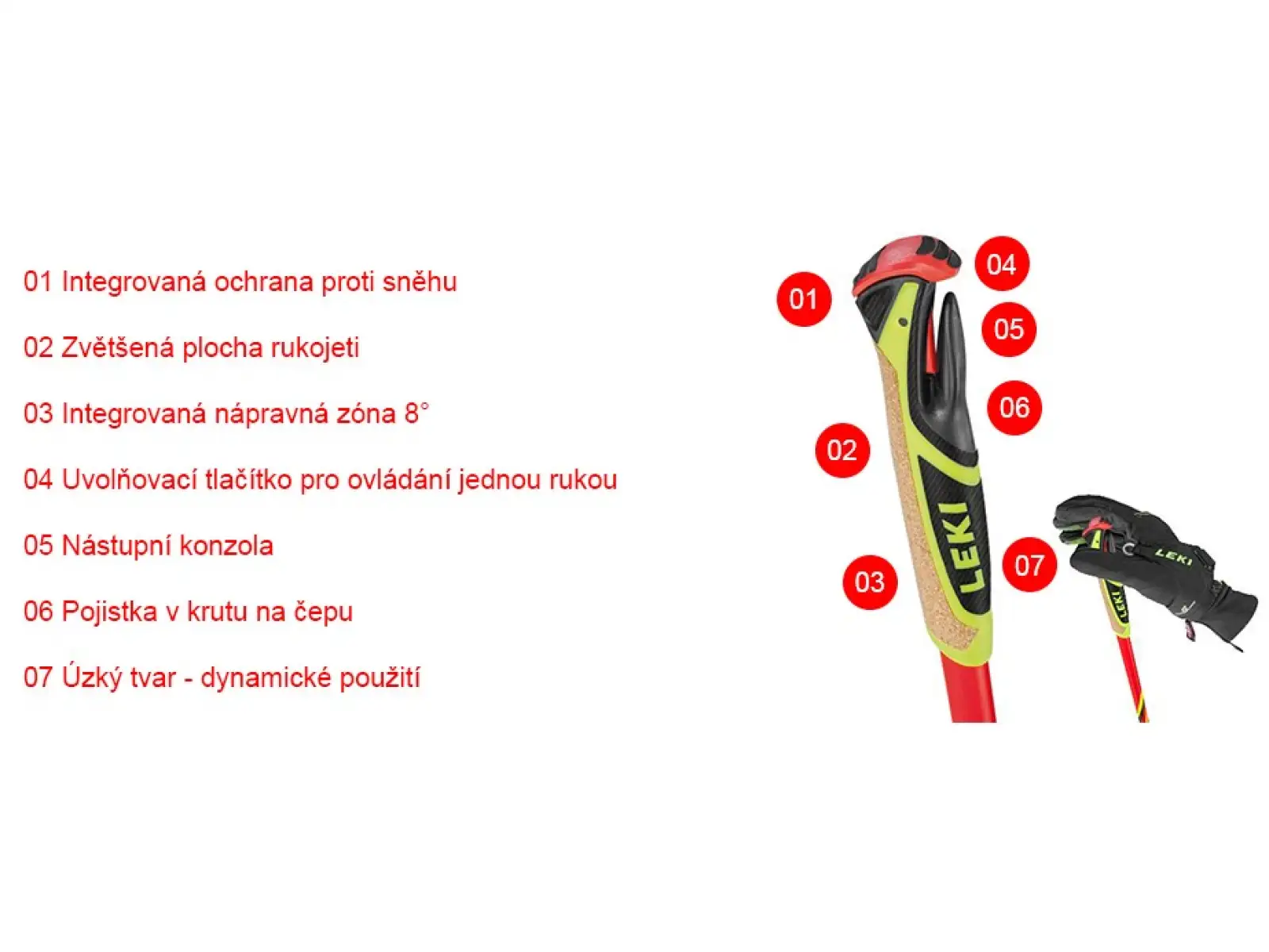 Leki Nordic Shark 2.0 Griff uchwyty zamienne black/neon yellow