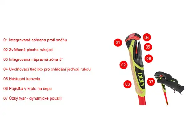 Leki Nordic Shark 2.0 Griff uchwyty zamienne black/neon yellow
