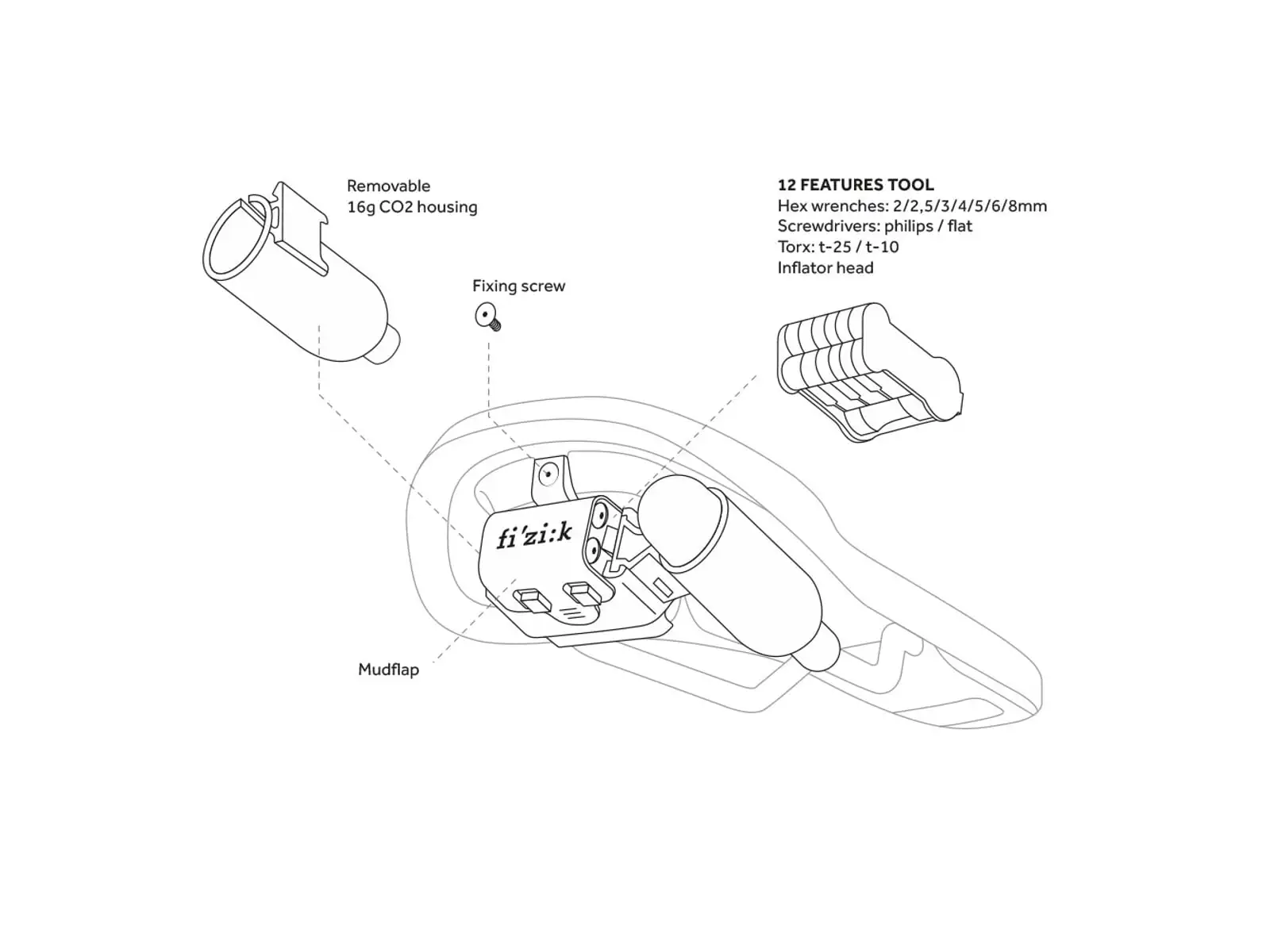 Fizik Terra Alpaca X5 siodło + Carriage Kit