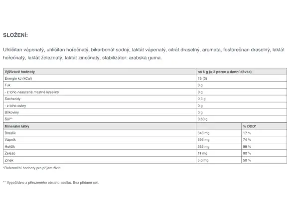 Sponser Basic Minerals 400 g mieszanka zasadowych minerałów
