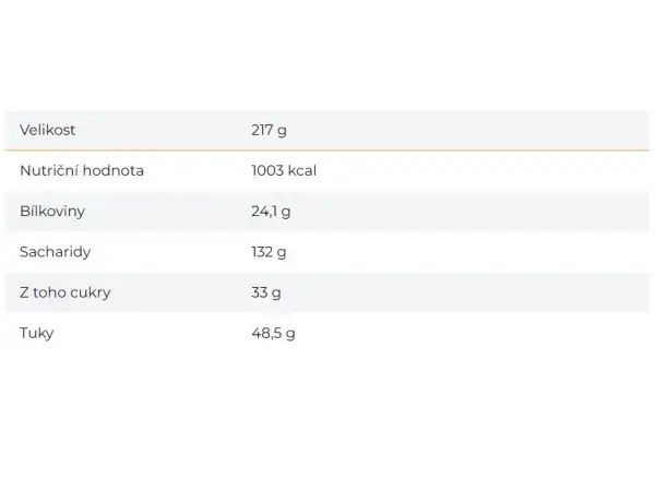 Summit To Eat zdehydratowane jedzenie Wegetariańskie Jalapeño z ryżem 217 g