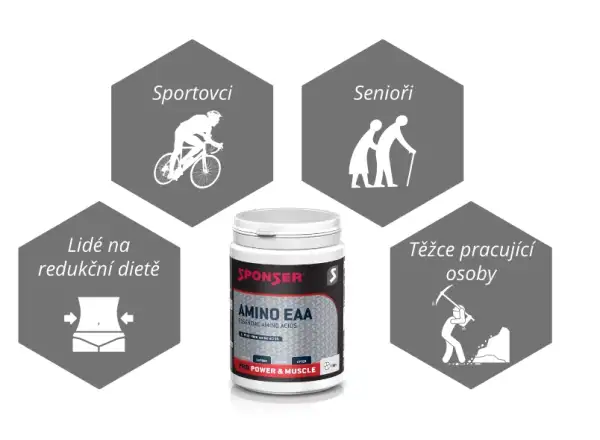 Sponser Amino EAA aminokwasy w tabletkach 140 tabletek