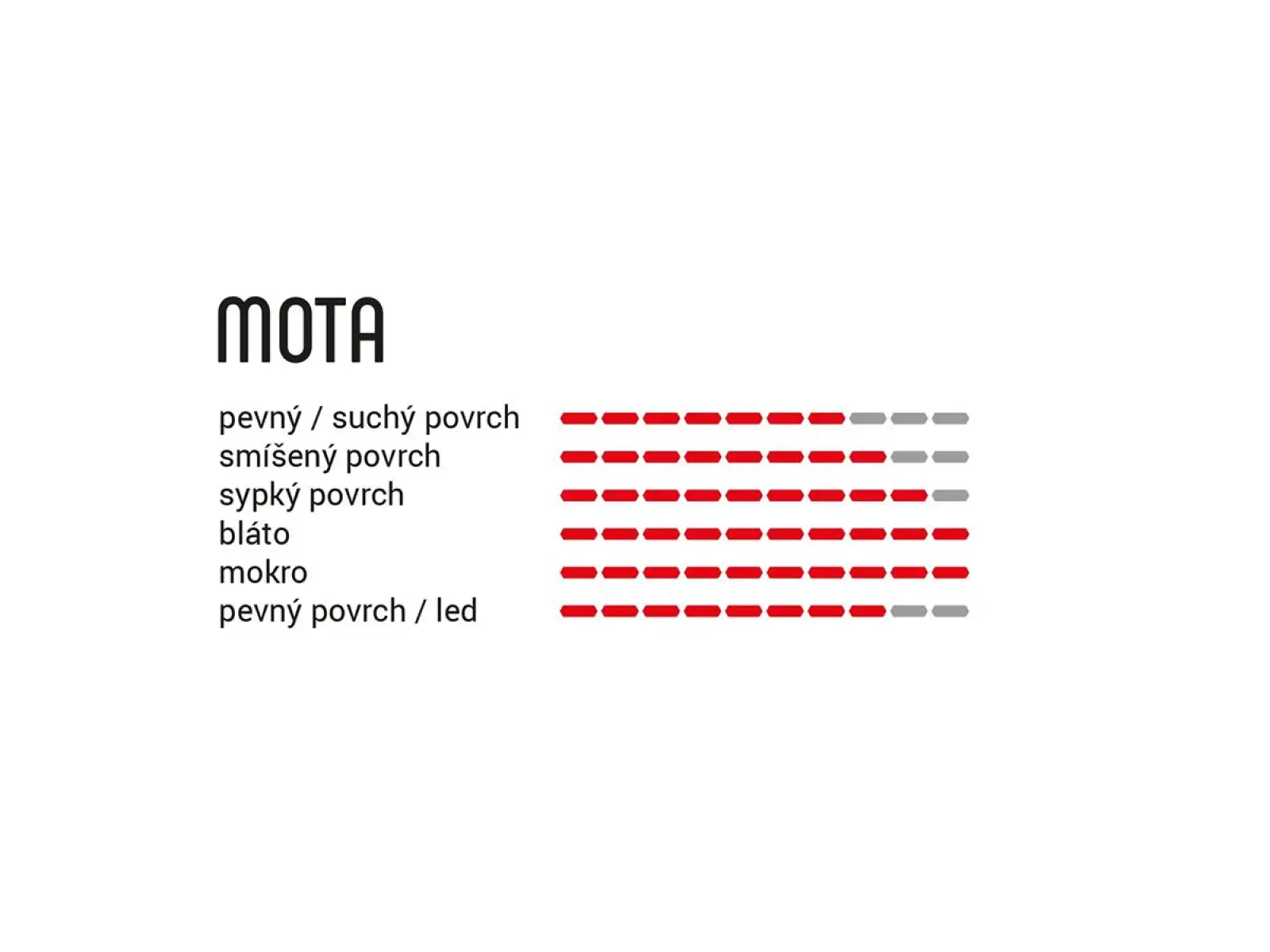 Vittoria Mota 29x2,35 TLR 2-ply 4C G2.0 MTB opona black czarna