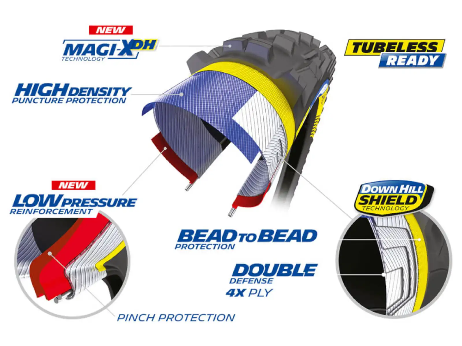 Michelin DH22 TLR 29x2,40" MTB opona drut