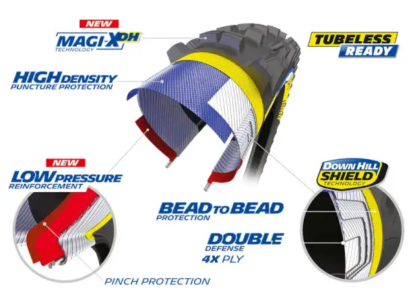 Michelin DH22 TLR 29x2,40" MTB opona drut
