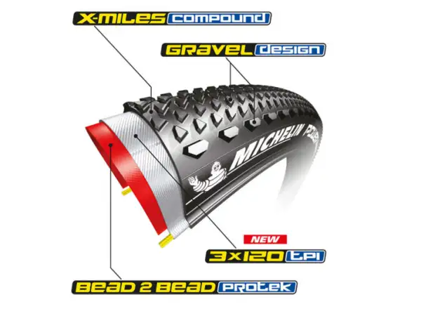 Michelin Power Gravel Competition line TS TLR 28" gravelowa opona kevlar czarna