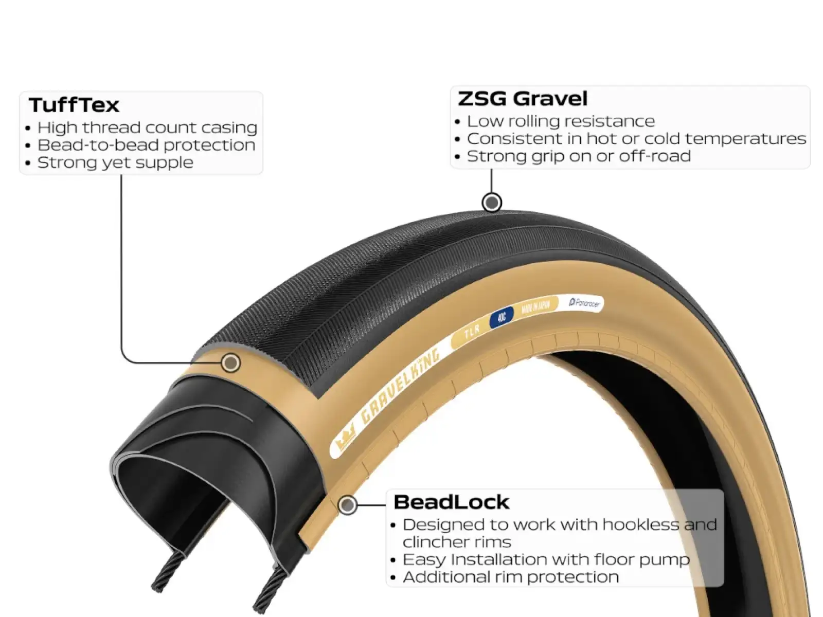 Panaracer GravelKing SS opona 700x40 czarna/brązowa