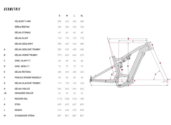 Focus Thron2 6.8 EQP DI 625Wh pełne zawieszenie rower elektryczny Slategrey/Magicblack