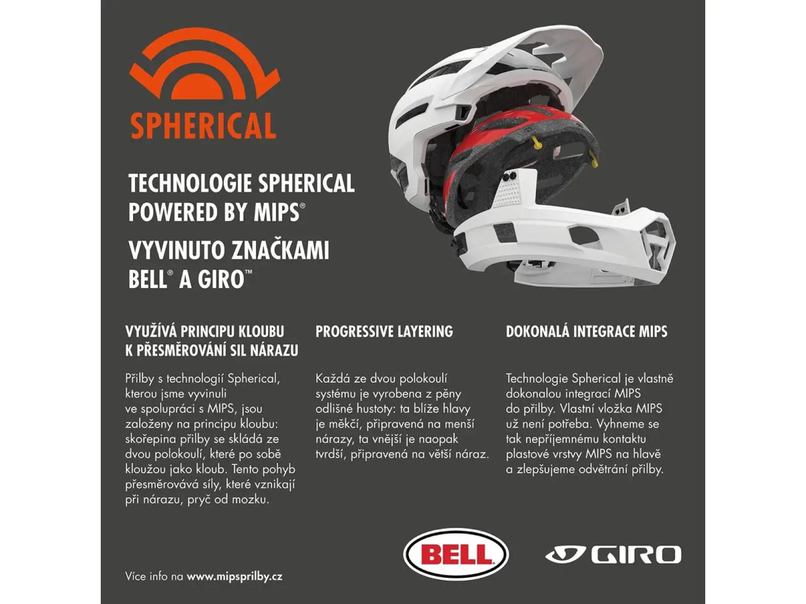 Giro Coalition Spherical kask Mat Black
