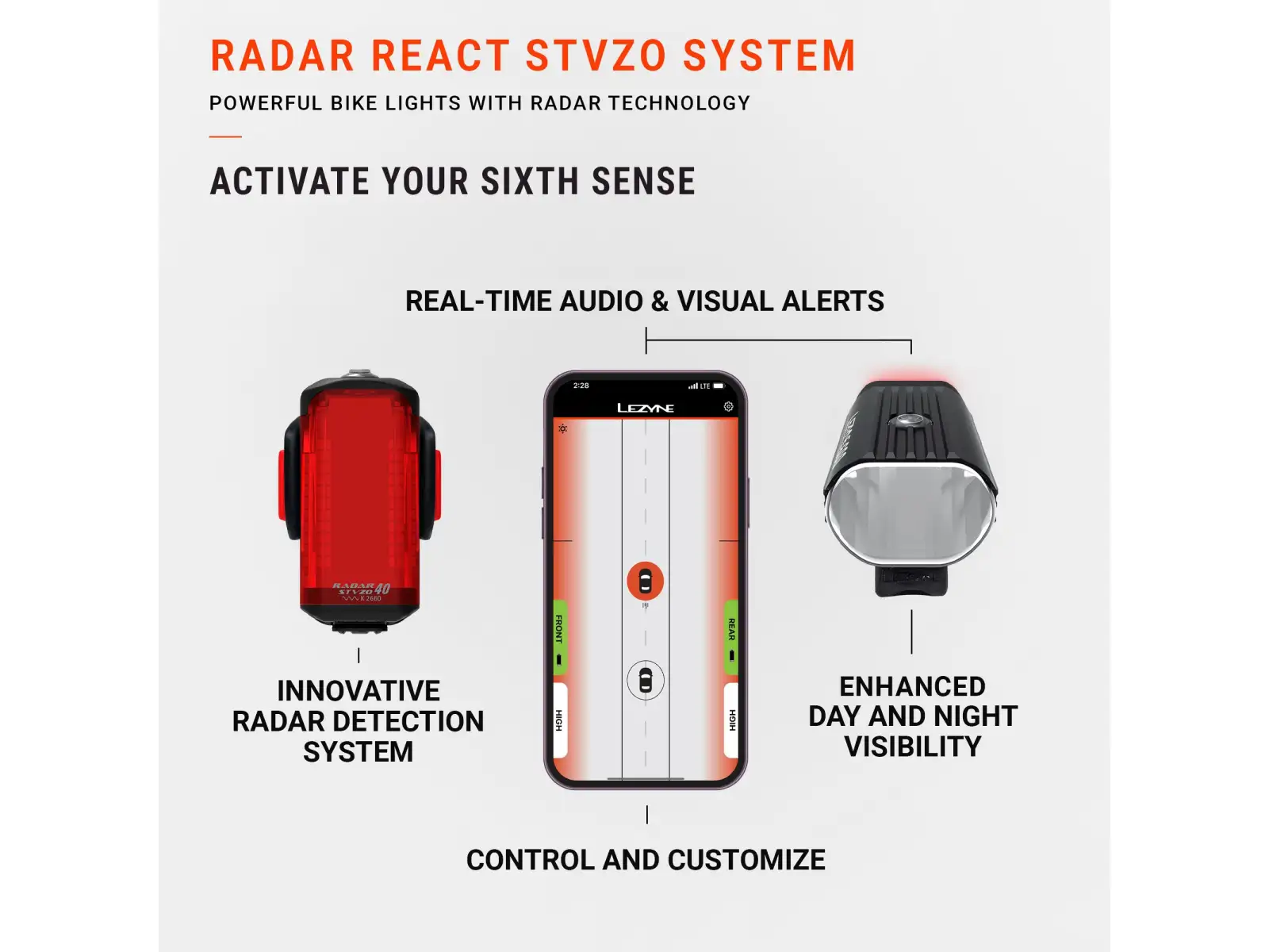 Lezyne React StVZO przednie światło Matte Black