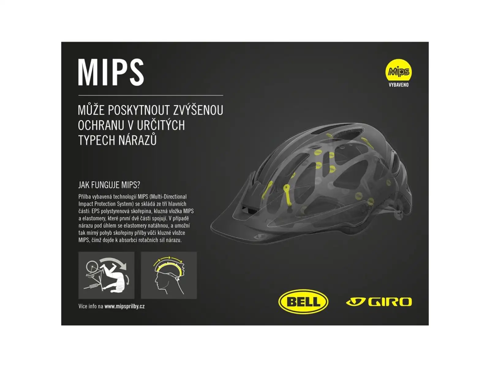 Giro Register II MIPS damski kask Mat White/Chrome