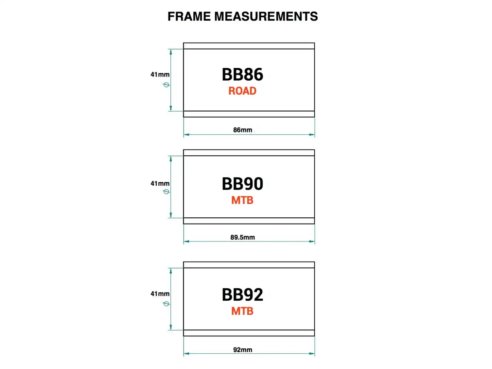 Praxis Works BB86/90/92 suport do M30