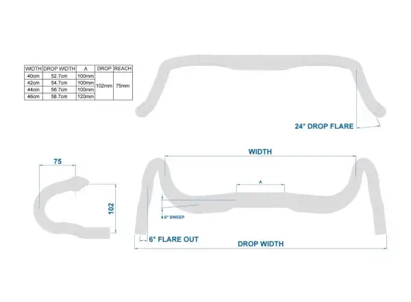 Ritchey WCS Venturemax Blatte 42 kierownica