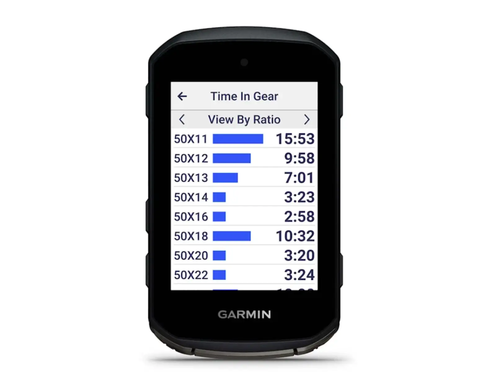 Garmin Edge 850 nawigacja GPS