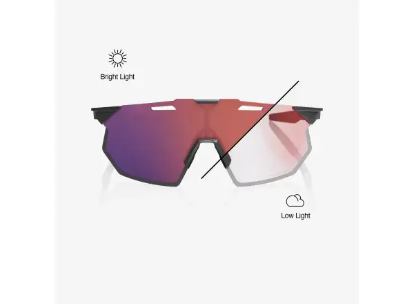 100% Hypercraft SQ Gloss Jasnoszary/Różowe złoto Lustrzana Soczewka fotochromowa Soczewka