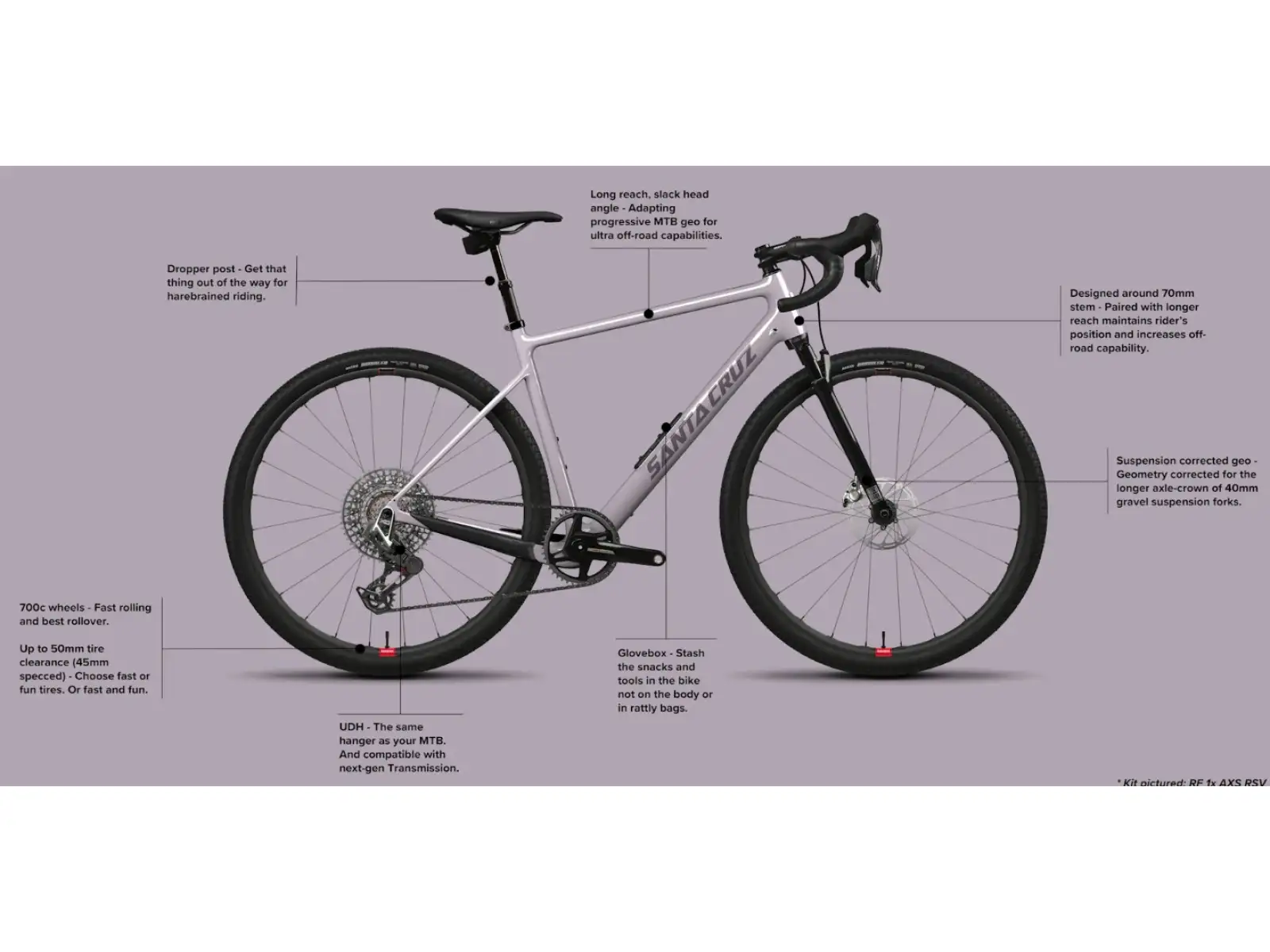 Santa Cruz Stigmata 4 CC gravel rama Gloss Purple Granite