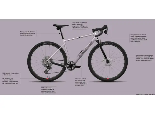 Santa Cruz Stigmata 4 CC gravel rama Gloss Purple Granite