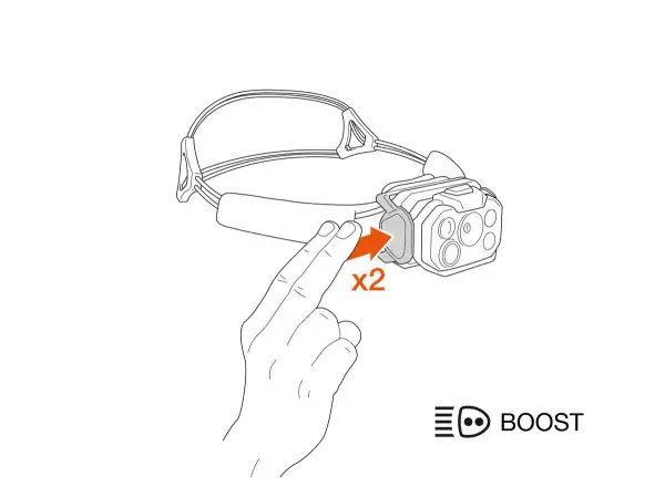 Petzl Swift RL czołówka biała